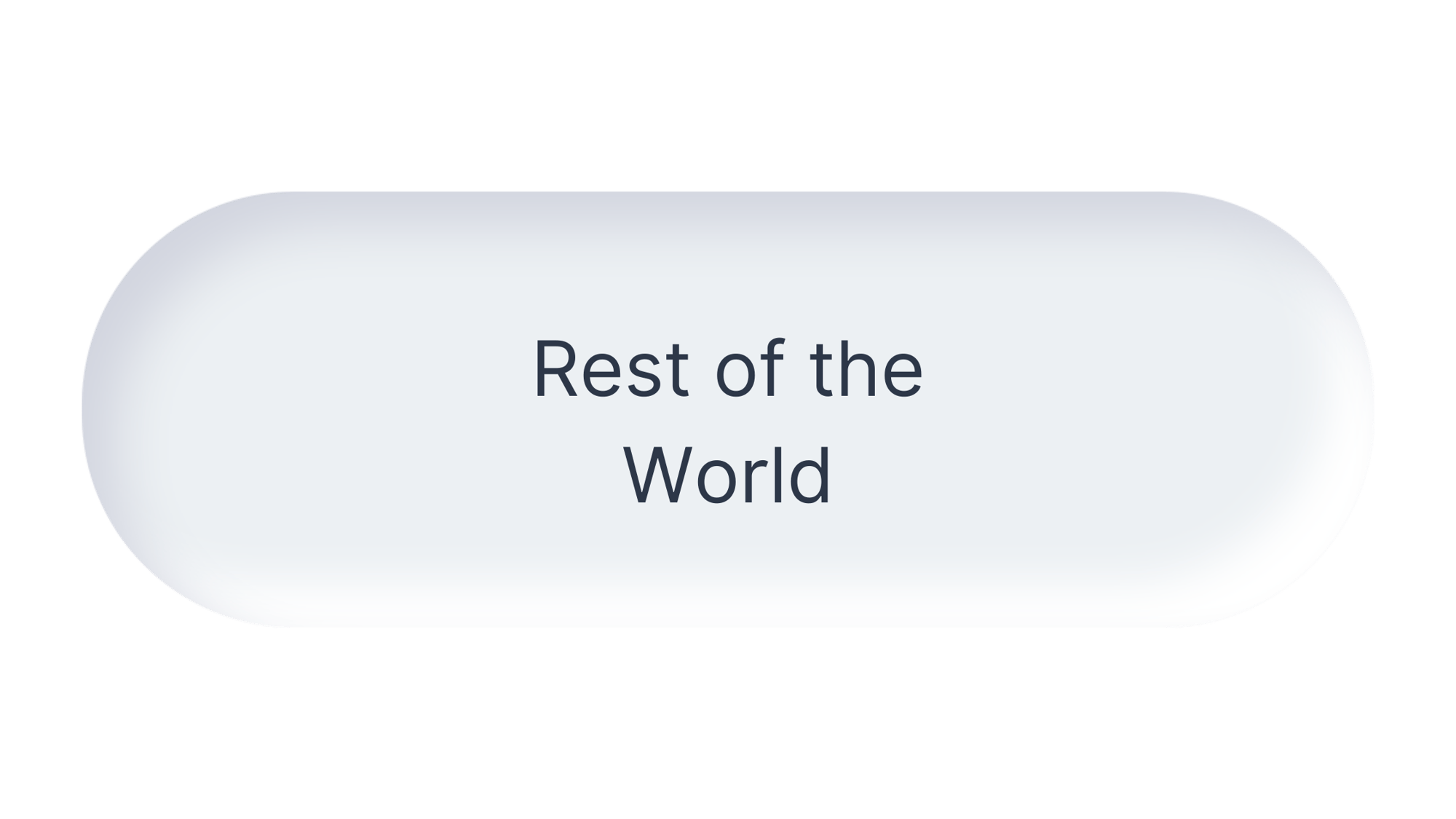 Book Demo - Rest of the world